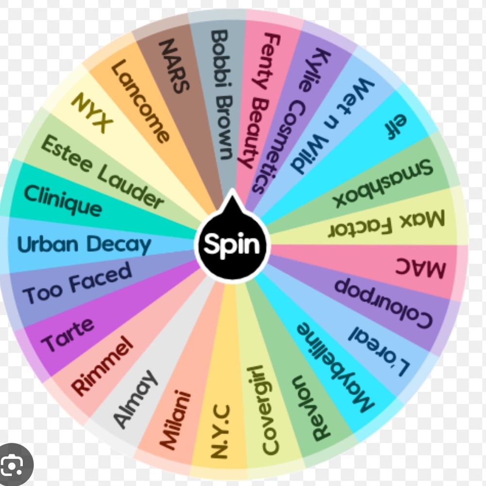 Please bid responsibly. Mystery win at wheel spin. 
Thank you